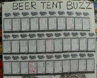 Buzz on display